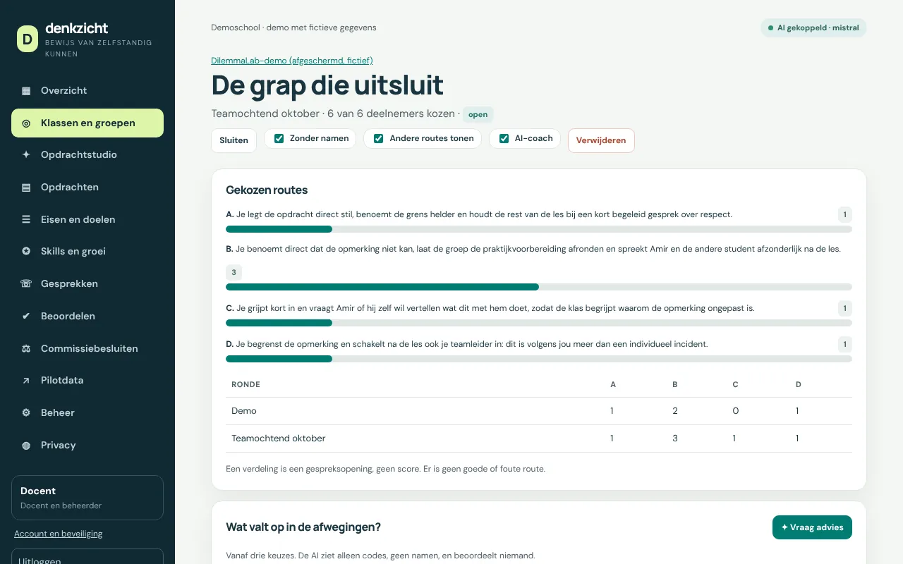 DilemmaLab: verdeling van de keuzes in een groep