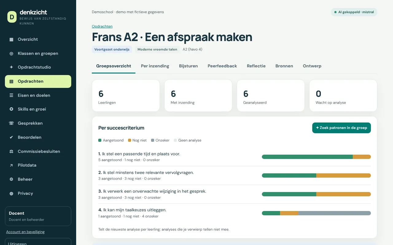 Groepsoverzicht van een opdracht: per succescriterium hoeveel leerlingen het aantoonden, nog niet of onzeker