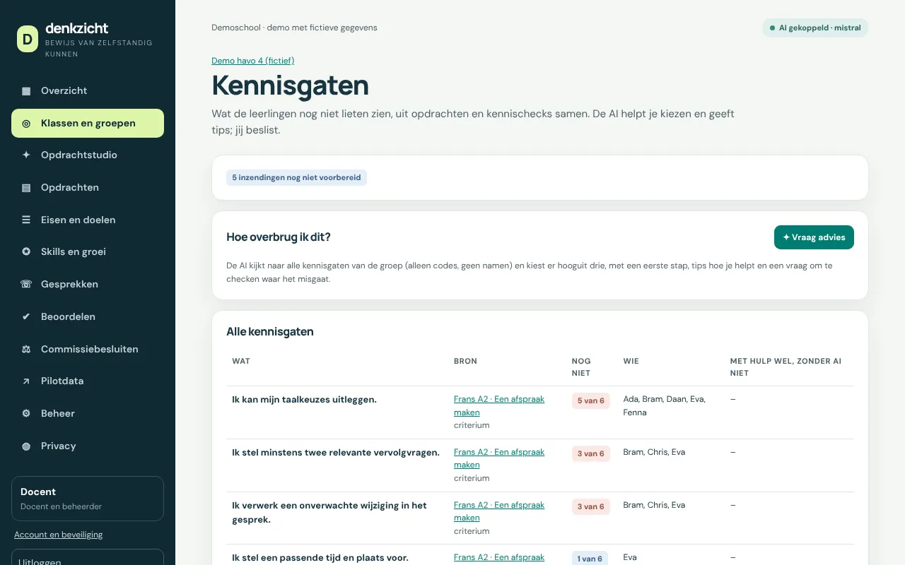 Overzicht Kennisgaten met per criterium hoeveel en welke leerlingen het nog niet lieten zien